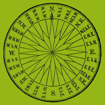 Equinox - Agentur für ganzheitliche Kommunikation, Persönlichkeitsentwicklung und Unternehmenskultur